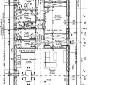 Eladó családi ház Pécs