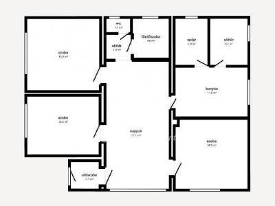 Eladó családi ház Szirmabesenyő