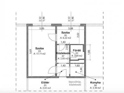 Eladó lakás Budapest