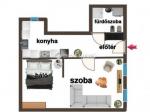 Eladó lakás Budapest