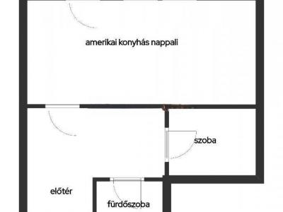 Eladó lakás Budapest