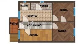 Eladó családi ház Esztergom