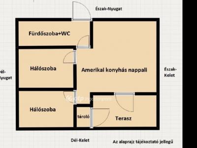 Eladó családi ház Solymár