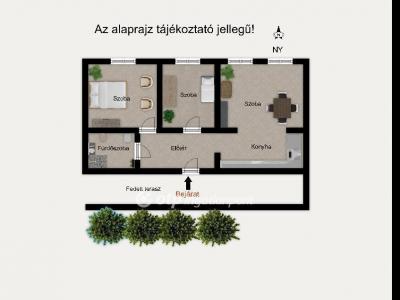 Eladó lakás Budapest