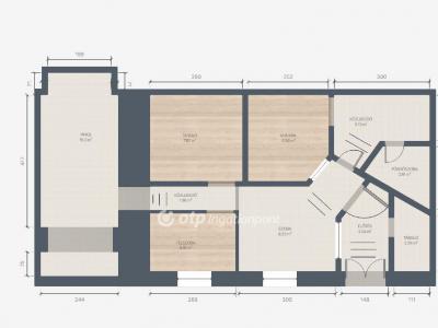 Eladó lakás Budapest