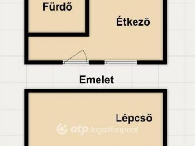 Eladó sorház Budapest