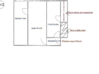 Eladó lakás Budapest