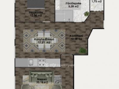 Eladó lakás Budapest