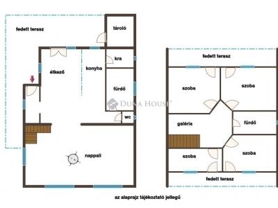 Eladó családi ház Veresegyház