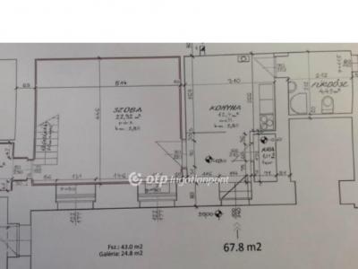 Eladó lakás Budapest