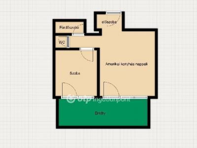 Eladó lakás Budapest