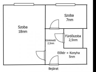 Eladó lakás Budapest