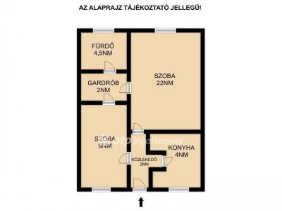 Eladó lakás Budapest