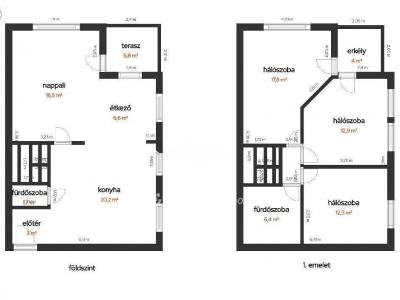 Eladó lakás Budapest