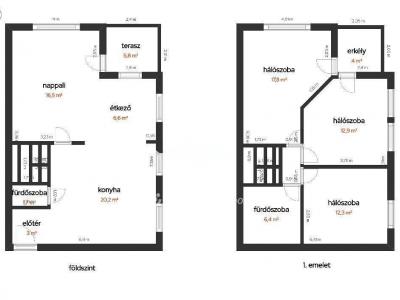 Eladó lakás Budapest