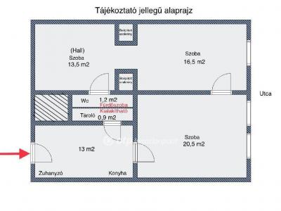 Eladó lakás Budapest