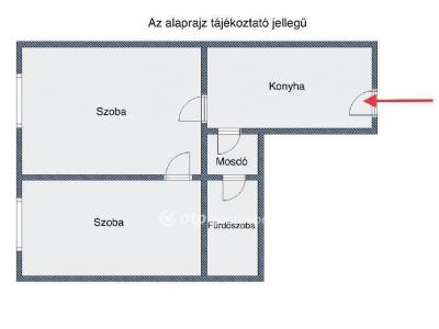 Eladó lakás Budapest