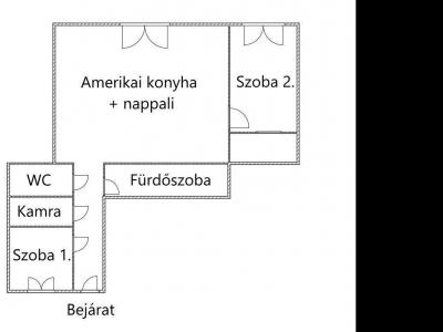 Eladó lakás Budapest