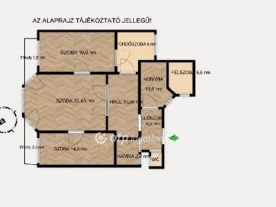 Eladó lakás Budapest