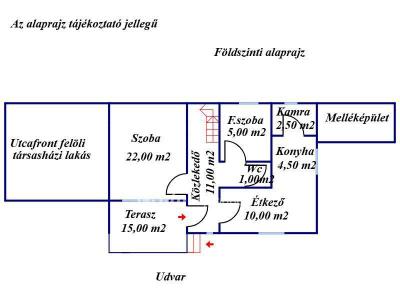 Eladó lakás Békéscsaba