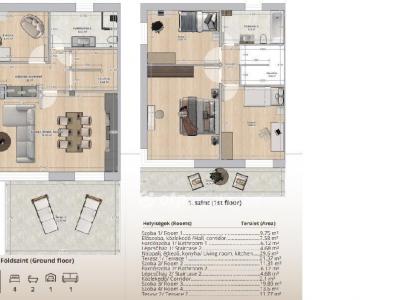 Eladó lakás Budapest