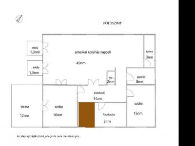 Eladó családi ház Szentendre