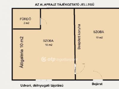 Eladó lakás Budapest