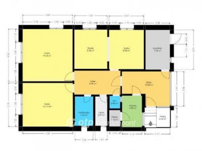 Eladó családi ház Pápa