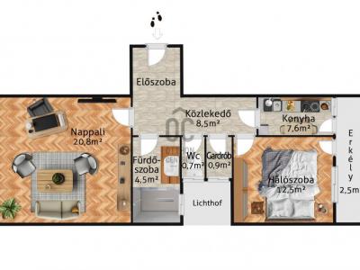 Eladó lakás Budapest