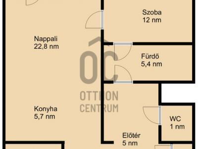 Eladó lakás Budapest