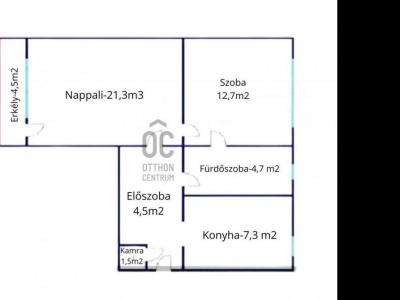 Eladó lakás Budapest