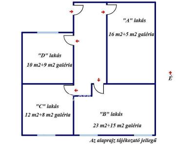 Eladó lakás Budapest