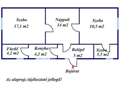 Eladó családi ház Baja
