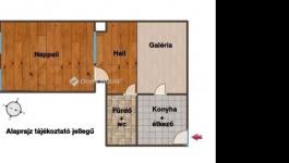 Eladó lakás Budapest