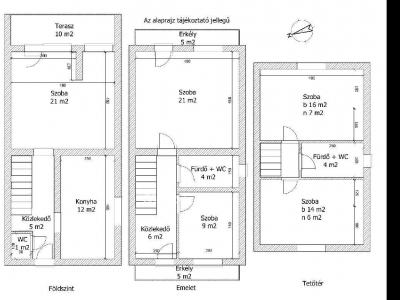 Eladó sorház Keszthely