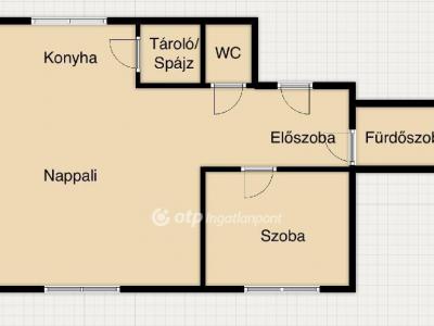Eladó lakás Budapest