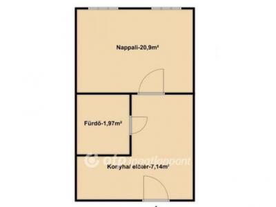 Eladó lakás Budapest