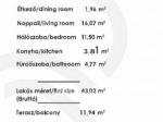 Eladó lakás Budapest