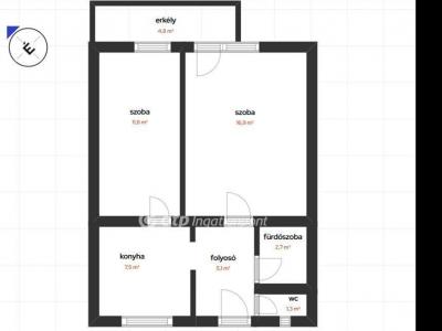 Eladó lakás Budapest