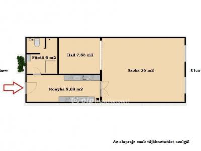 Eladó lakás Budapest