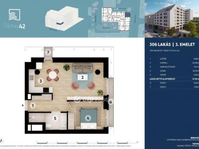 Eladó lakás Budapest