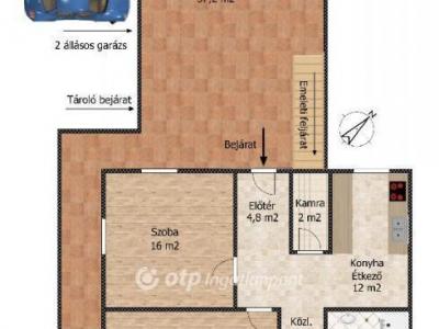 Eladó családi ház Gödöllő