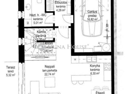 Eladó családi ház Budapest