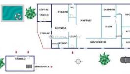 Eladó családi ház Mende