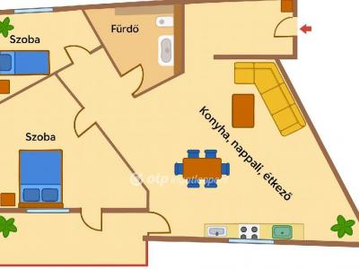 Eladó lakás Budapest