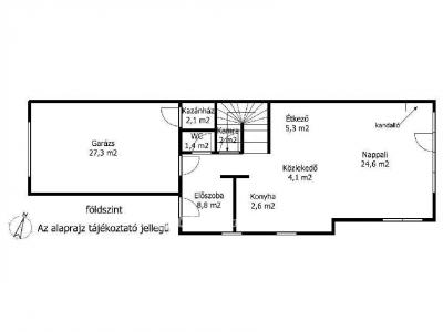 Eladó lakás Siófok