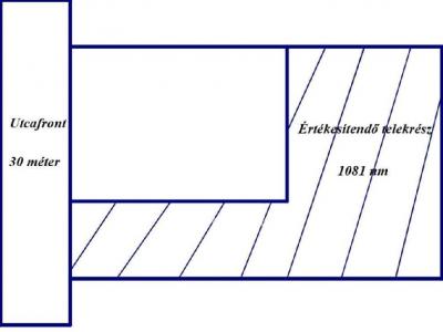 Eladó lakóövezeti telek Pusztaszabolcs