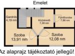 Eladó családi ház Debrecen