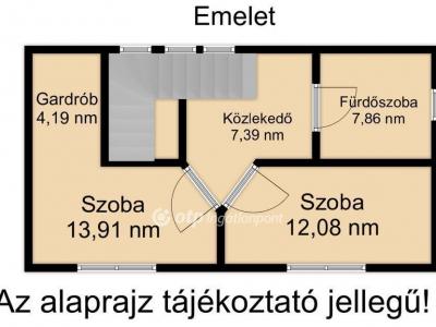 Eladó családi ház Debrecen