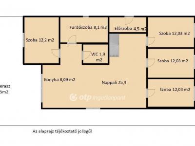 Eladó családi ház Debrecen